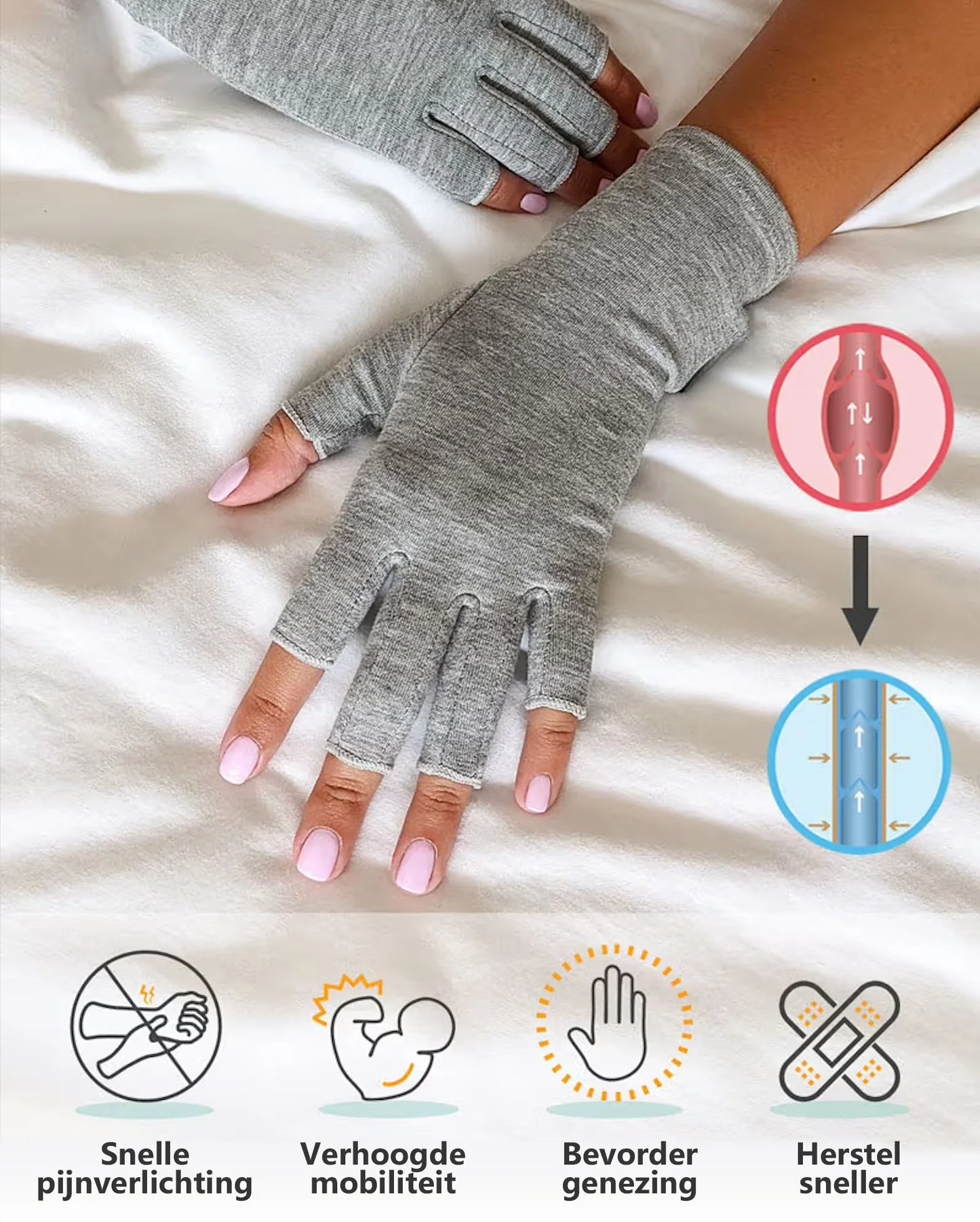 Guantes de compresión premium Vitavix™ (La experiencia de recuperación más cómoda del mundo)