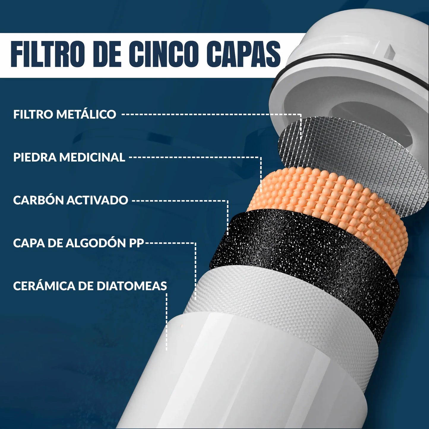 FILTRO PURIFICADOR DE AGUA PARA GRIFO 7 NIVELES ™