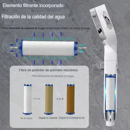 Nuevo cabezal de ducha multifuncional de alta presión™ (Ducha, filtro interno y manguera 1.5 M)