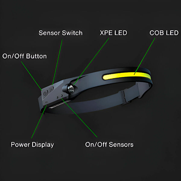 Linterna de cabeza LED™ con Sensor de Movimiento