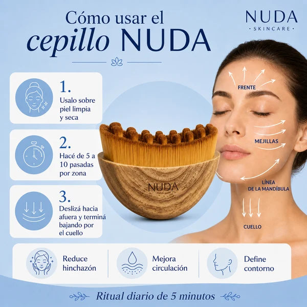 Cepillo Drenaje Linfatico™💧 Reduce bolsas e hinchazon