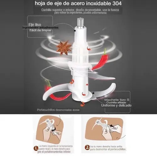 Procesador Eléctrico de Carne Profesional ¡Potencia y Precisión en tu Cocina!