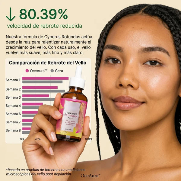 Aceite de Cyperus - Reduce el Crecimiento del Vello - Piel suave por más tiempo