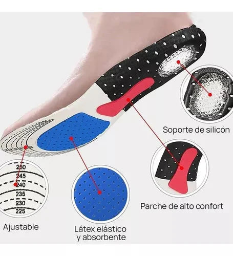 Plantillas con el Mejor Soporte PLANTAR PRO®