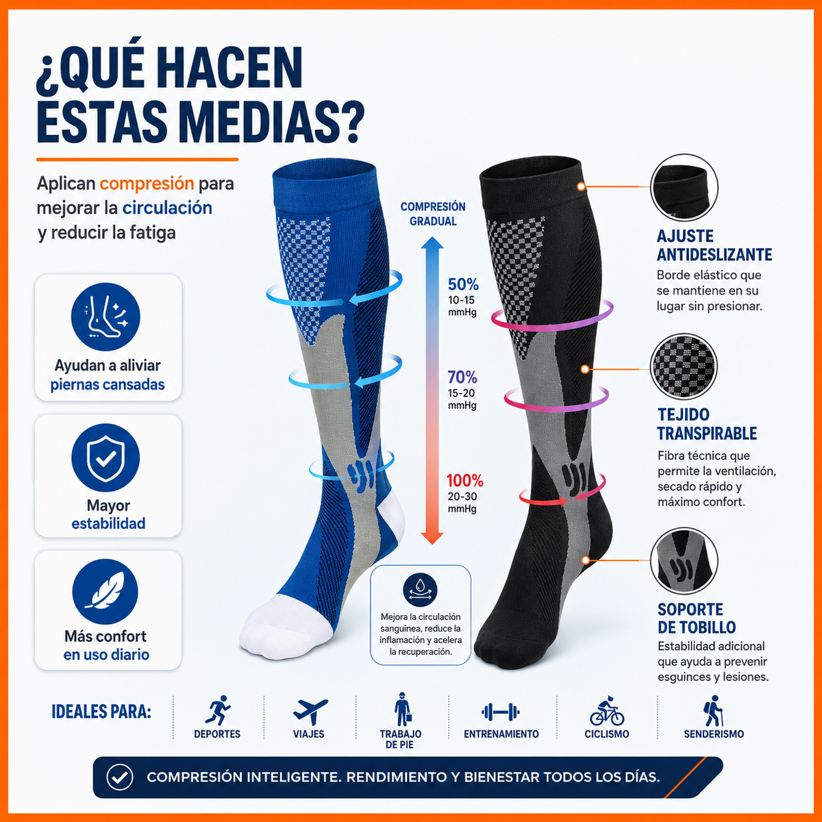 VenaFlow™ - Medias de Compresión Neuropatía, Várices, Piernas Hinchadas