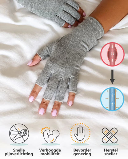 Guantes de compresión premium Vitavix™ (La experiencia de recuperación más cómoda del mundo)
