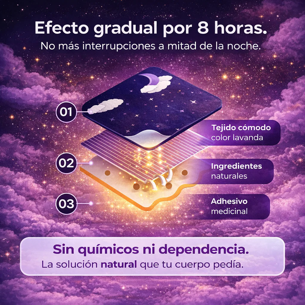 Relajación Nocturna - Conciliación del Sueño en 30 Minutos-Caja X30 parches para dormir