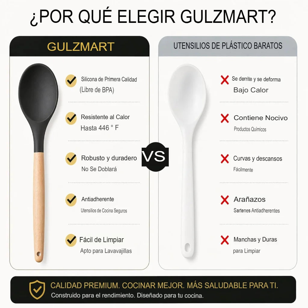 Set X12 Utensilios De Cocina Mango Madera Punta Silicona Premium™