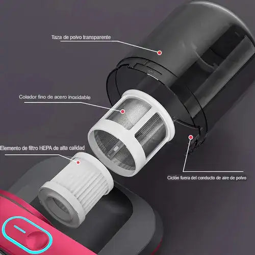 Aspiradora profunda MAX™ ¡Tecnología probada para entornos libres de alergias!