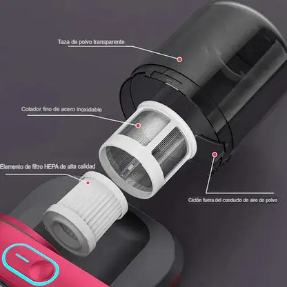 Aspiradora profunda MAX™ ¡Tecnología probada para entornos libres de alergias!