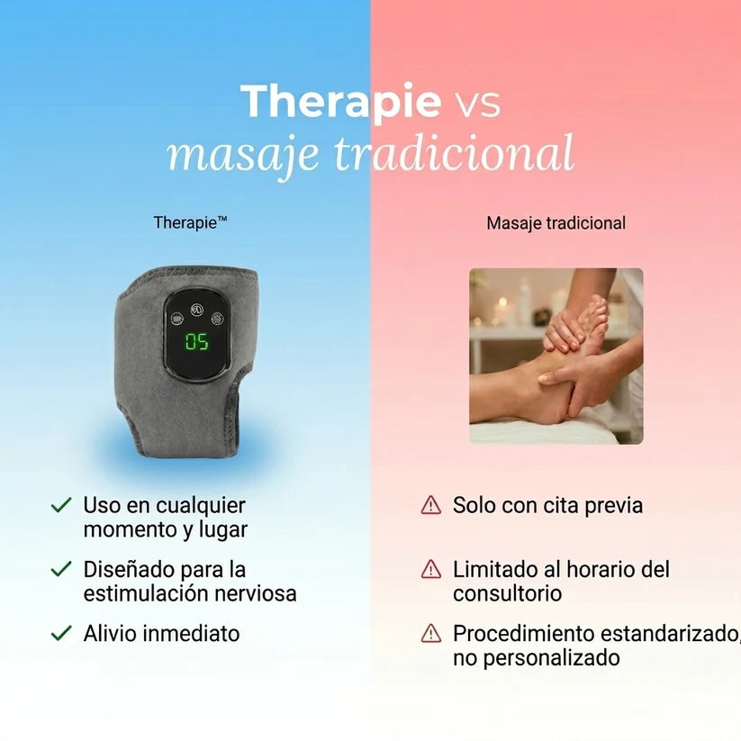 TheraPie™ — Masajeador 3-en-1: Alivia Hinchazón, Neuropatía y Fascitis en 5 Minutos
