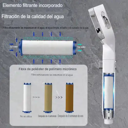 Nuevo cabezal de ducha multifuncional de alta presión™ (Ducha, filtro interno  y manguera 1.5 M)