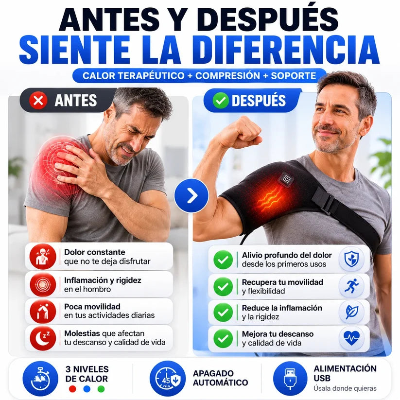 HombroTerm® - Hombrera Termica Inteligente