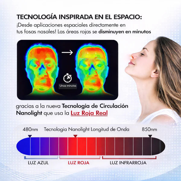 Nasolux™ Terapia nasal con luz roja