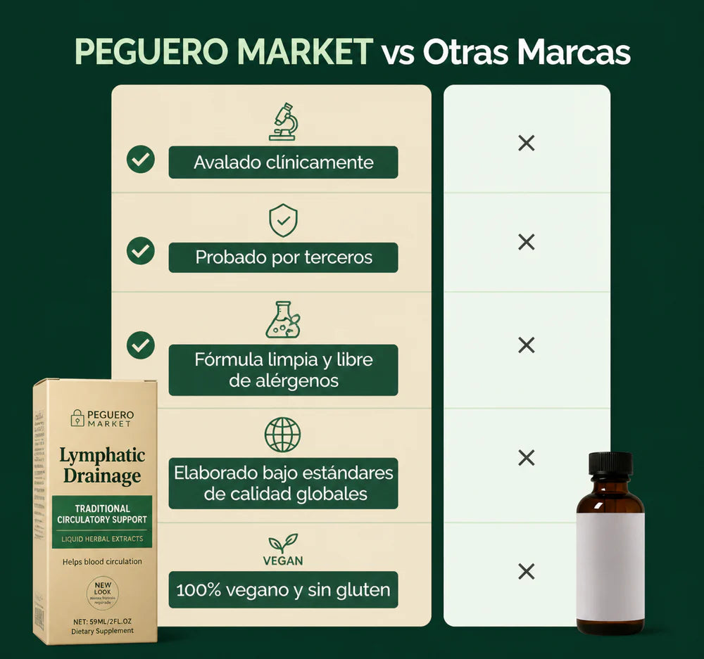 Encabezado