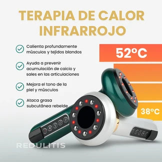 Masajeador Anticelulítico Skintec® Combina succión y calor terapéutico para reducir la grasa localizada y tonificar.