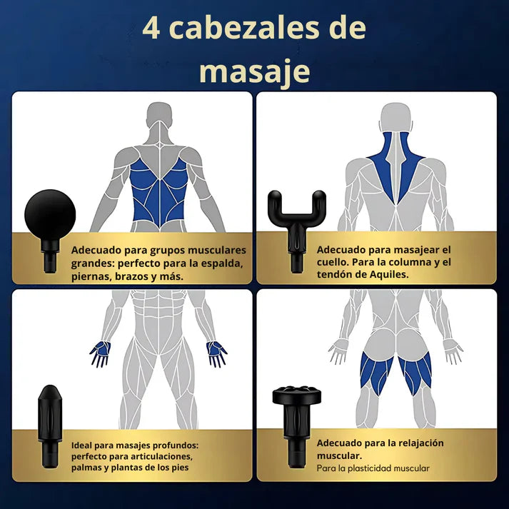 Masajeador corporal™  con 4 cabezales reemplazables (alivia los músculos doloridos, reduce la rigidez y alivia la tensión)