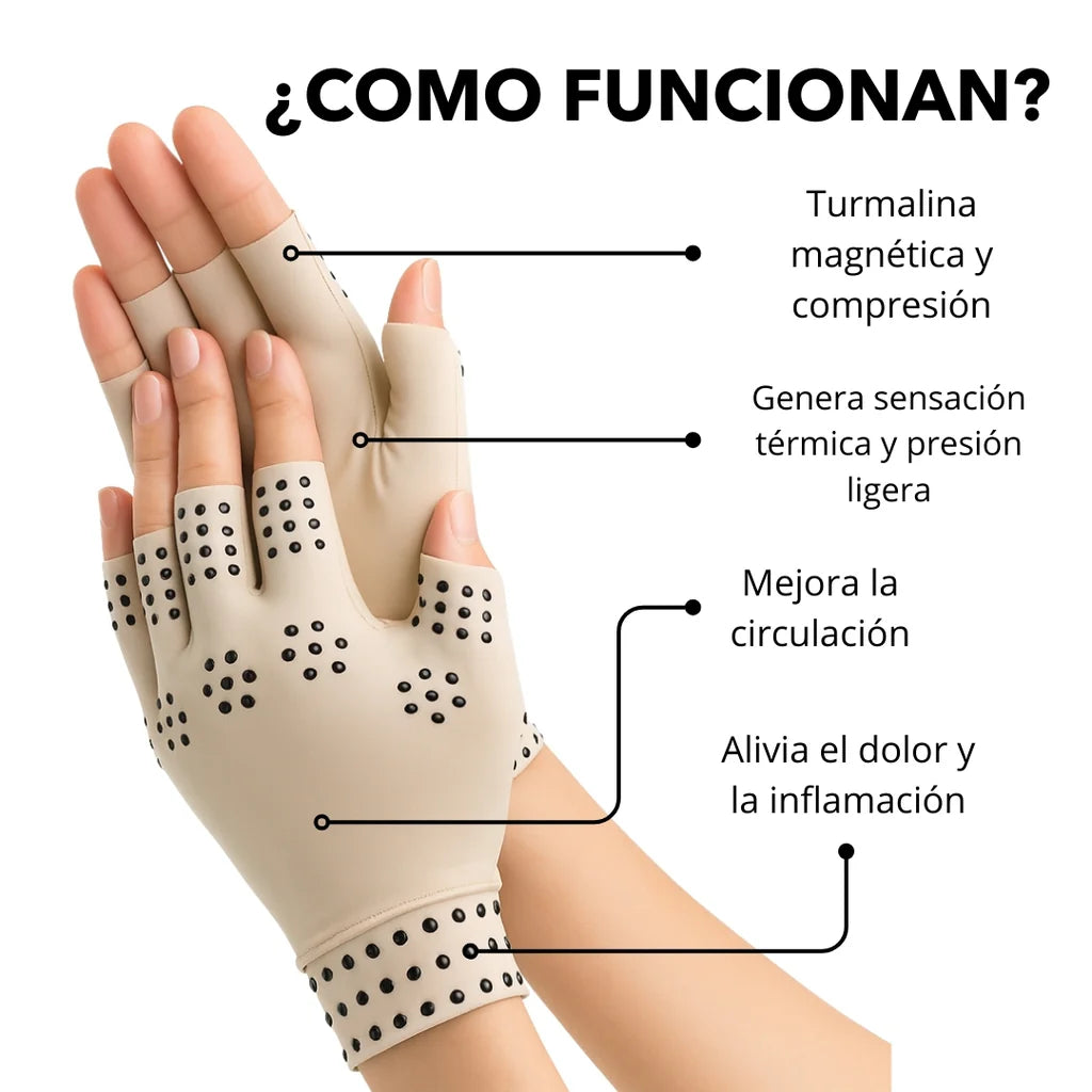 Guantes de Compresión Magnéticos™🔥 Adiós al Dolor en  Manos 🙌