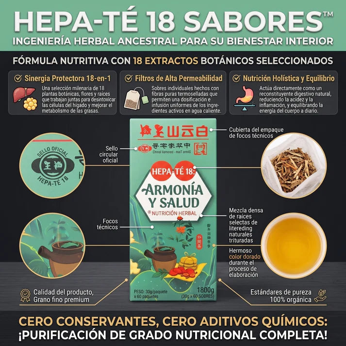 HepaTea 18 Sabores™ Té Protector Hepático Chino X30 Bolsitas