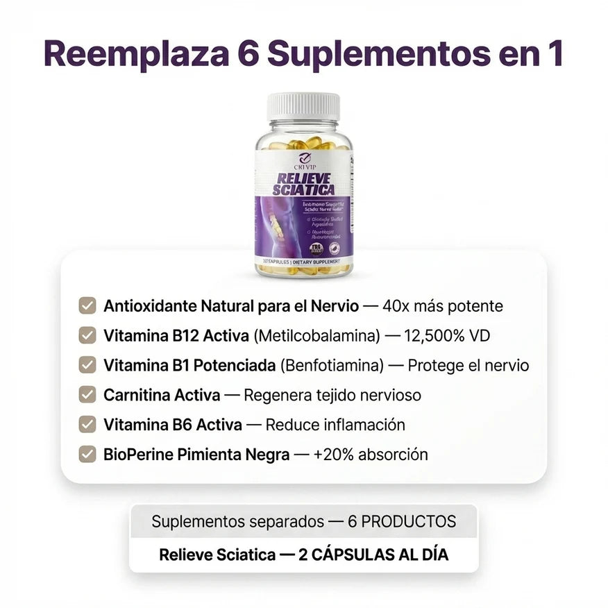 Tratamiento Para el Dolor Ciático | Relieve Sciatica 120 CÁPSULAS SUMINISTRP PARA 60 DÍAS