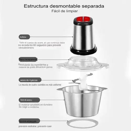 Procesador Eléctrico de Carne Profesional  ¡Potencia y Precisión en tu Cocina!