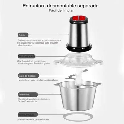 Procesador Eléctrico de Carne Profesional  ¡Potencia y Precisión en tu Cocina!