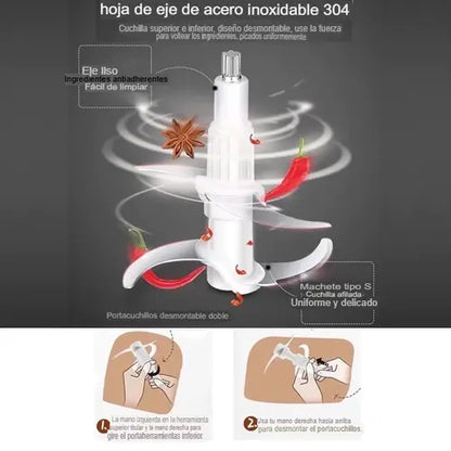 Procesador Eléctrico de Carne Profesional  ¡Potencia y Precisión en tu Cocina!