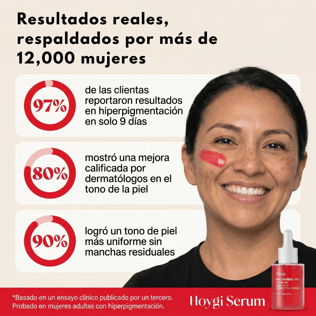 Serum Corrector de Manchas™