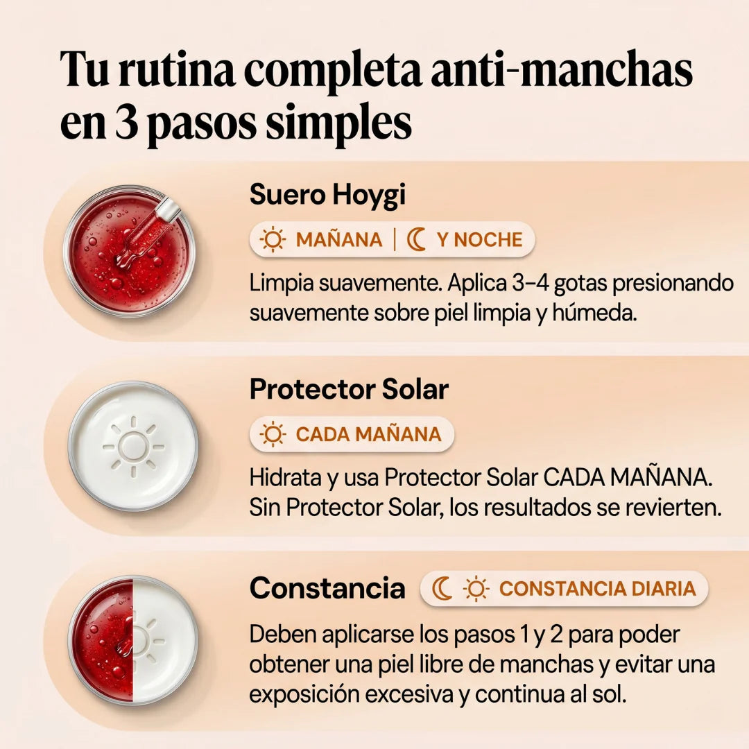 Serum Corrector de Manchas™