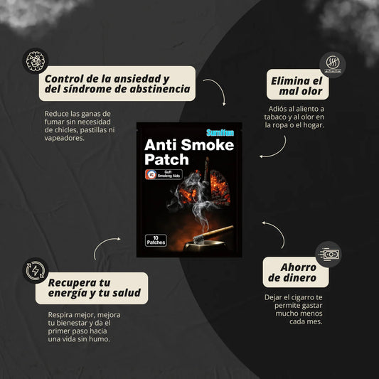 QUITX® X20 Patch Tu apoyo real para dejar el cigarro
