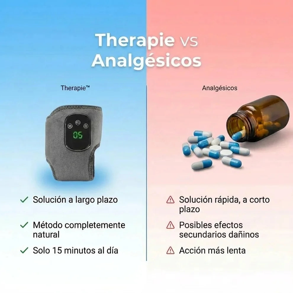 TheraPie™ — Masajeador 3-en-1: Alivia Hinchazón, Neuropatía y Fascitis en 5 Minutos
