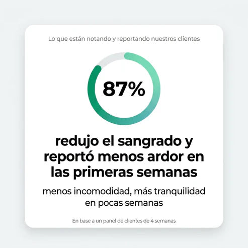 Tratamiento Hemorroides | Sculptique™